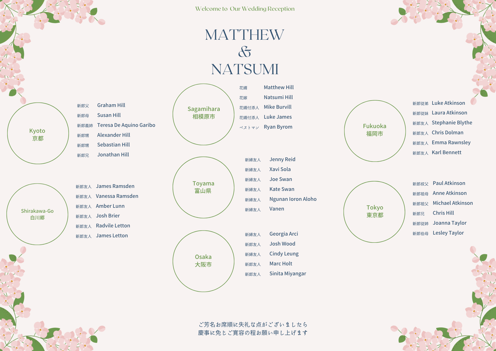 Wedding Seating Plan